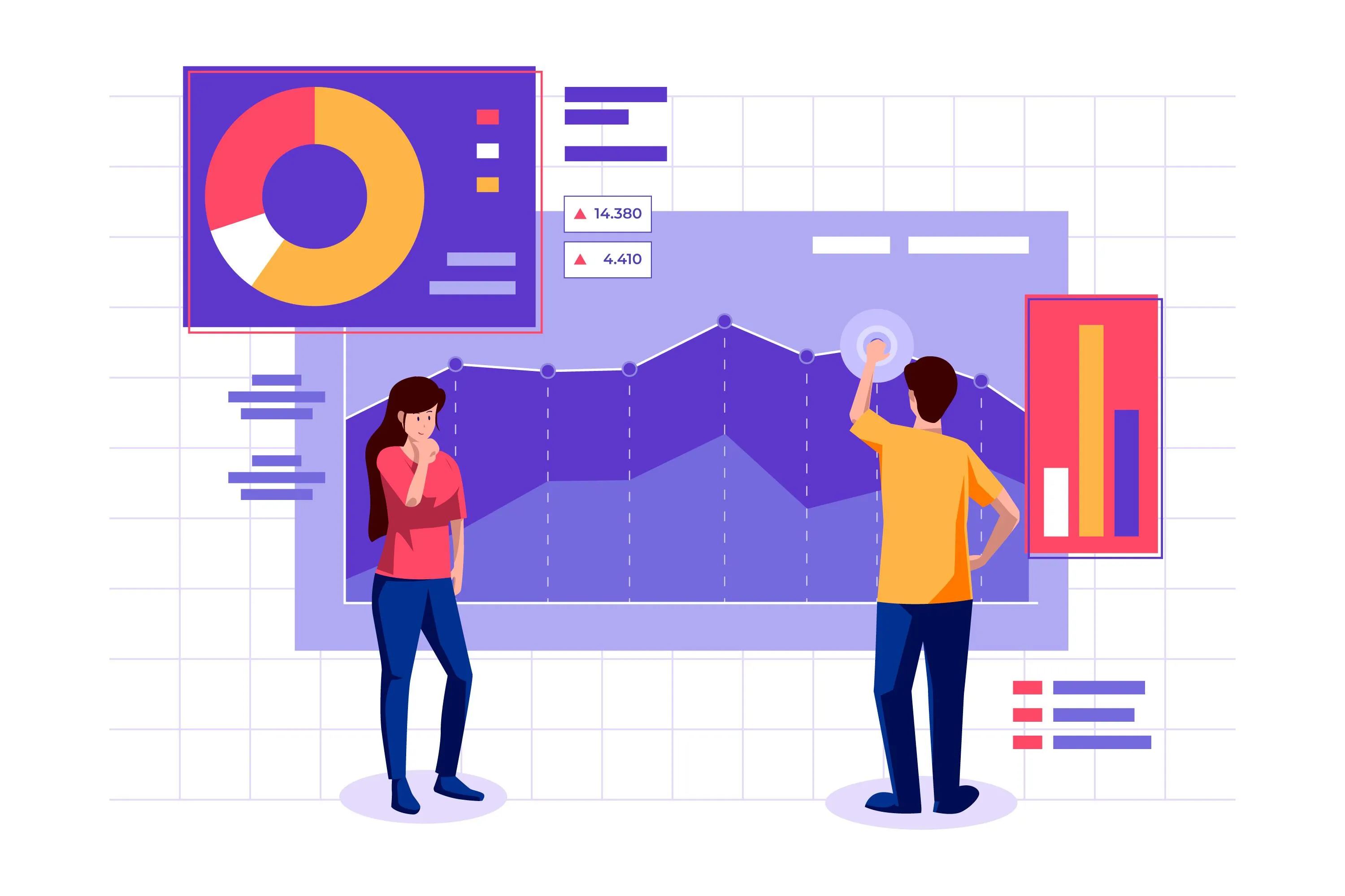Tailored Insights